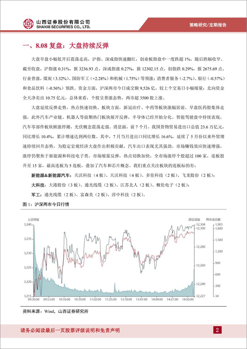 《策略：热点跟踪，2022年第64期，指数持续反弹，走势分化-20220808-山西证券-15页》 - 第3页预览图