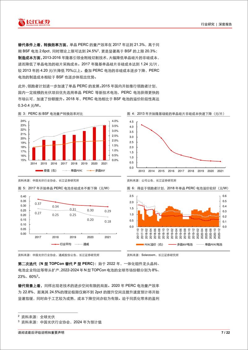 《电气设备行业深度报告：从框架的变革，看光伏电池技术路线的变革-长江证券-241219-22页》 - 第7页预览图