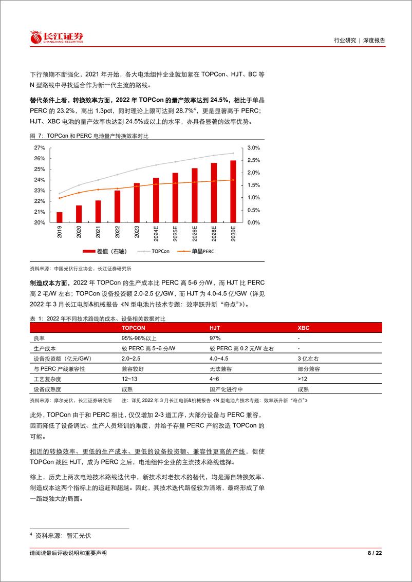 《电气设备行业深度报告：从框架的变革，看光伏电池技术路线的变革-长江证券-241219-22页》 - 第8页预览图