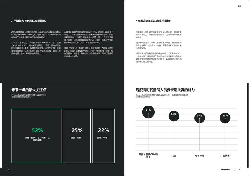 《2021聚焦未来- 品牌加速》 - 第5页预览图