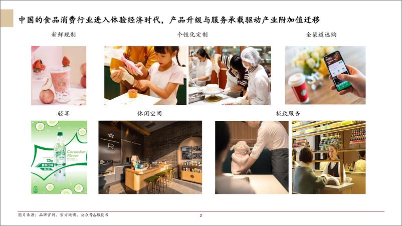 《2020年中国食品服务行业白皮书》 - 第2页预览图