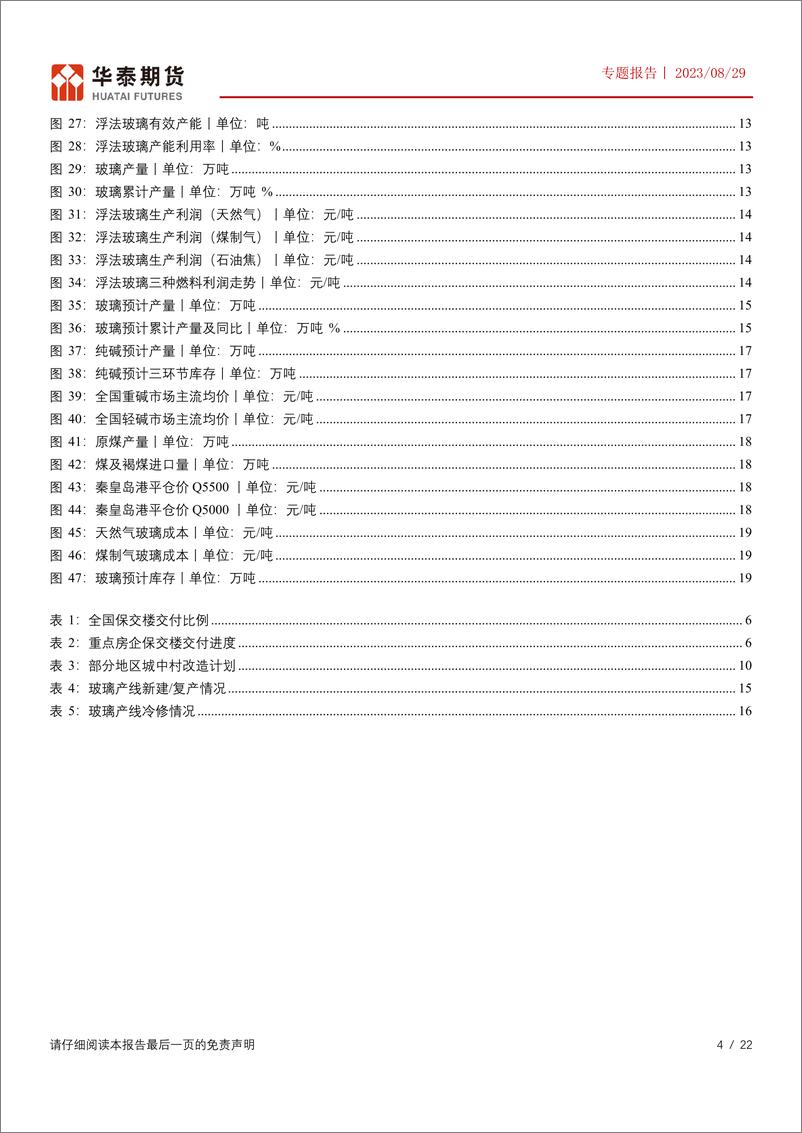 《专题报告：竣工周期峰值过后玻璃面临较大产业压力-20230829-华泰期货-22页》 - 第5页预览图