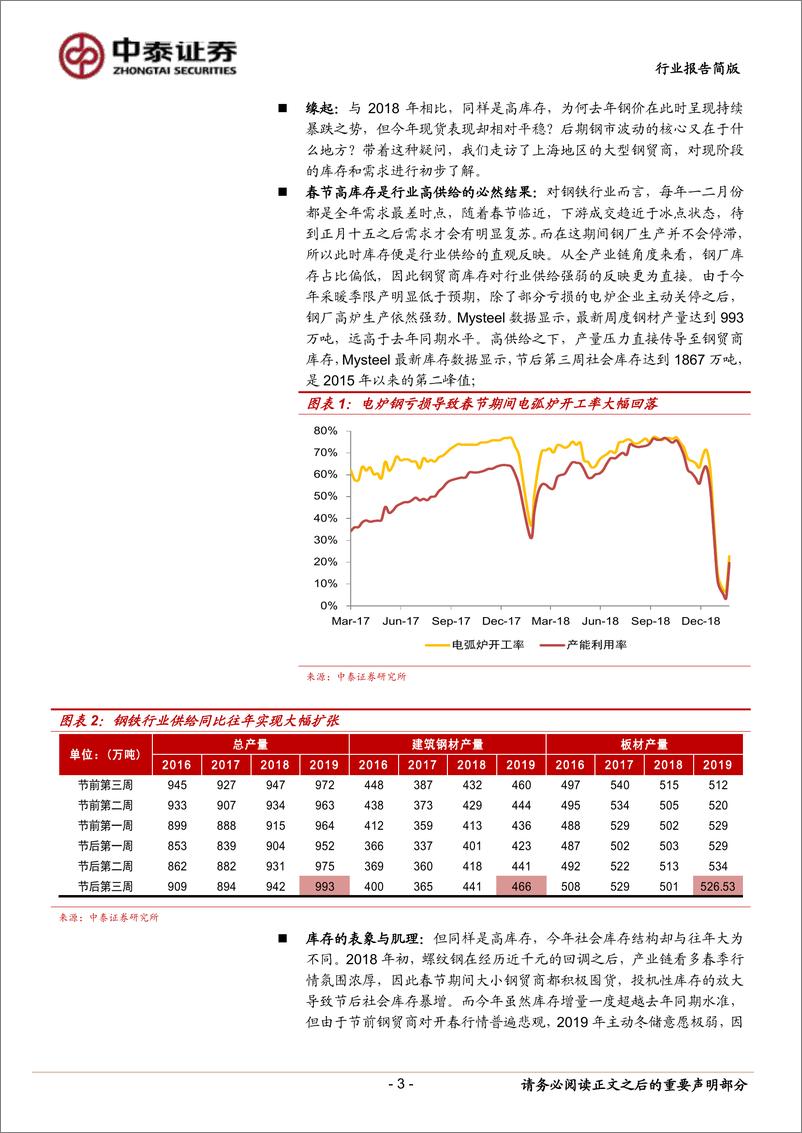 《钢铁行业上海钢贸商调研纪要：负重前行-20190227-中泰证券-17页》 - 第4页预览图