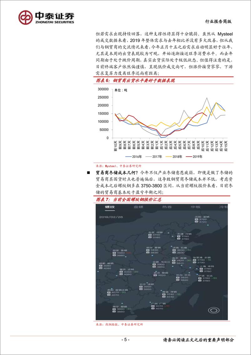 《钢铁行业上海钢贸商调研纪要：负重前行-20190227-中泰证券-17页》 - 第6页预览图