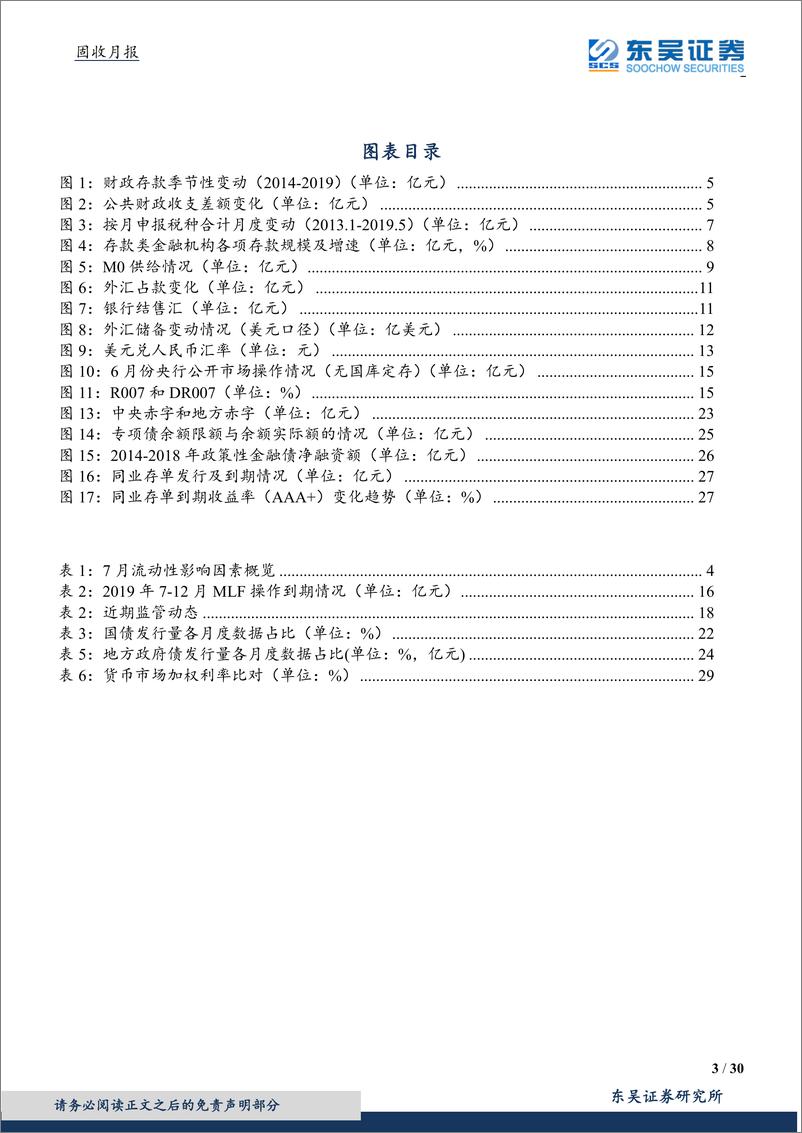 《固收月报：降准可期资金充裕，不必担心流动收紧-20190711-东吴证券-30页》 - 第4页预览图