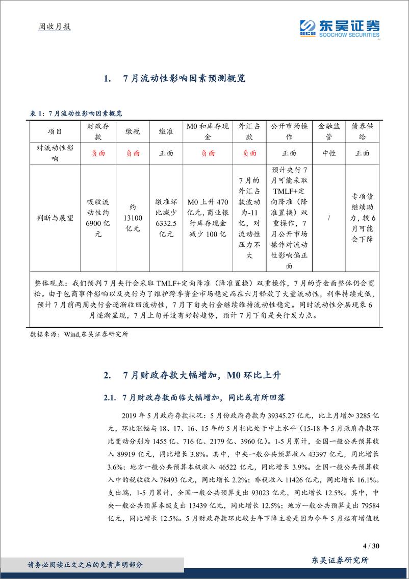 《固收月报：降准可期资金充裕，不必担心流动收紧-20190711-东吴证券-30页》 - 第5页预览图