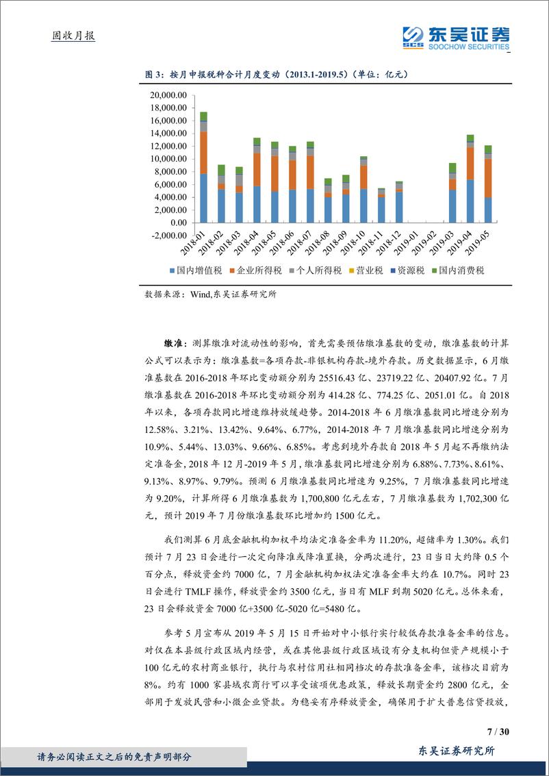 《固收月报：降准可期资金充裕，不必担心流动收紧-20190711-东吴证券-30页》 - 第8页预览图