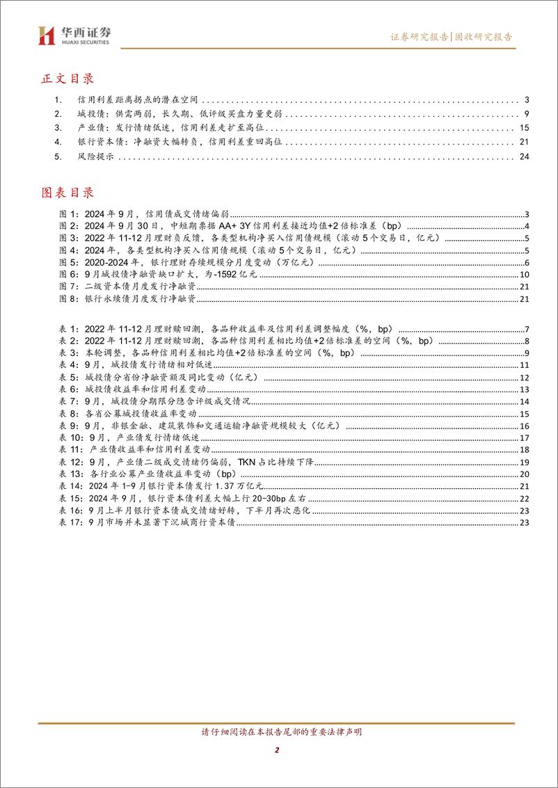 《信用债距离拐点还有多远-241009-华西证券-26页》 - 第2页预览图