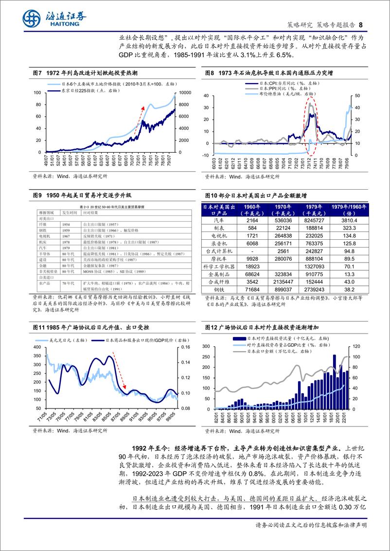 《制造业高端化研究系列1：日本，政策引导为主，海外布局助力-240904-海通证券-18页》 - 第8页预览图