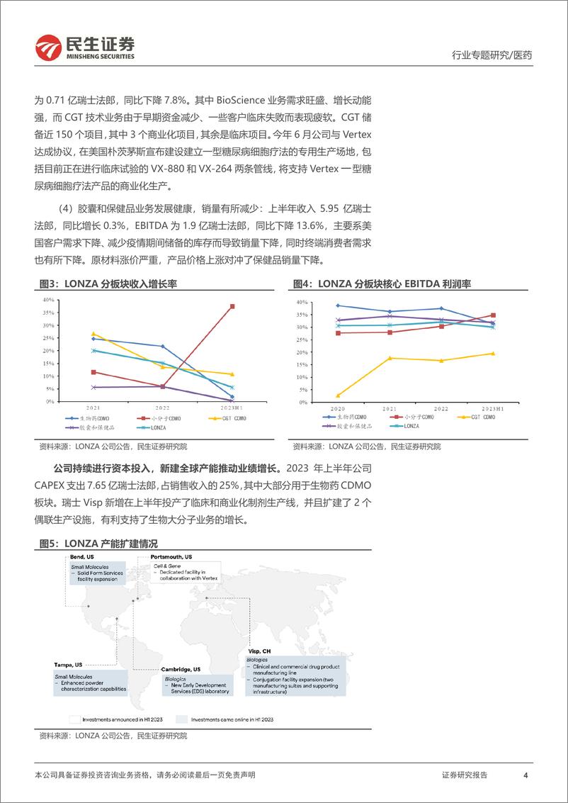 《海外CXO行业专题研究：海外CXO板块23H1回顾，需求稳定、成长稳健-20230908-民生证券-23页》 - 第5页预览图