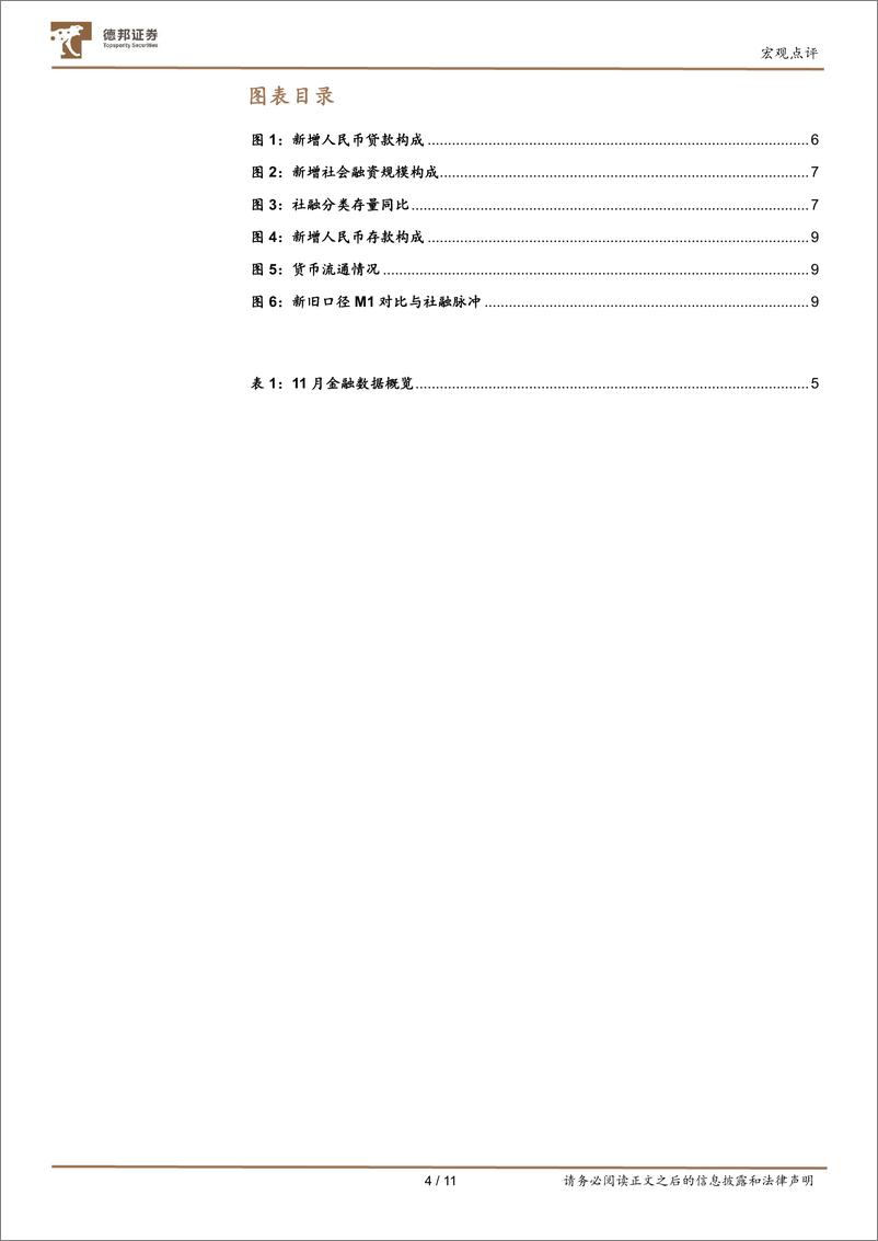 《2024年11月金融数据点评：对数据多一些乐观，对市场多一些谨慎-241214-德邦证券-11页》 - 第4页预览图