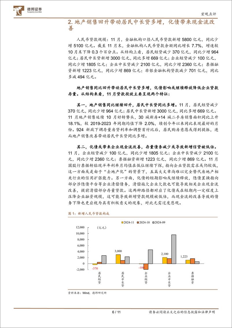 《2024年11月金融数据点评：对数据多一些乐观，对市场多一些谨慎-241214-德邦证券-11页》 - 第6页预览图