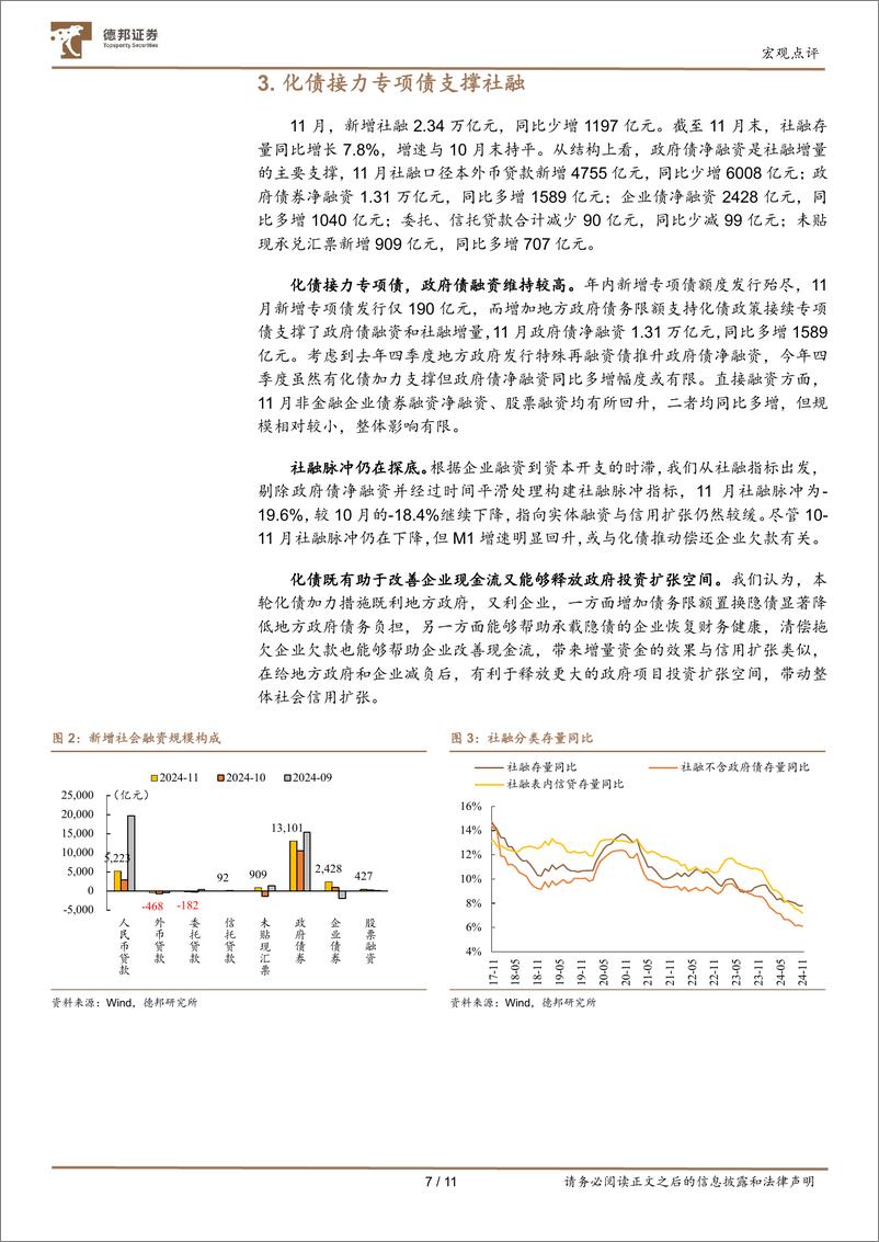 《2024年11月金融数据点评：对数据多一些乐观，对市场多一些谨慎-241214-德邦证券-11页》 - 第7页预览图