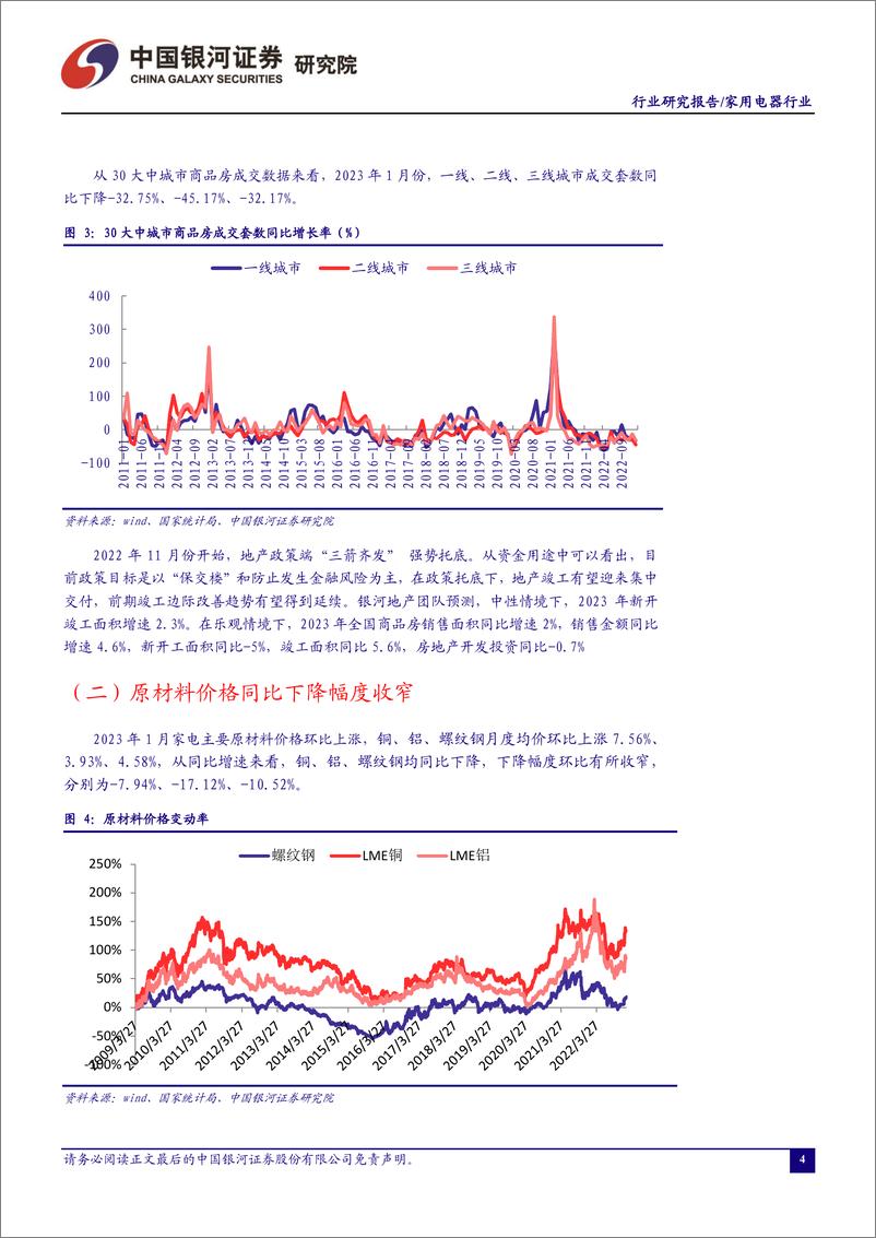 《家用电器行业一月行业动态报告：基金重仓比例下滑，增配厨电、黑电-20230206-银河证券-22页》 - 第5页预览图