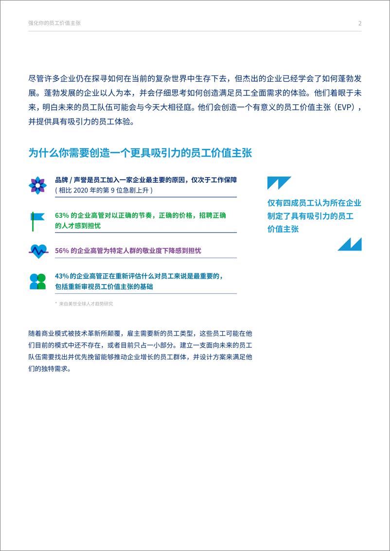 《2023强化你的员工价值主张-2023.05-9页》 - 第3页预览图