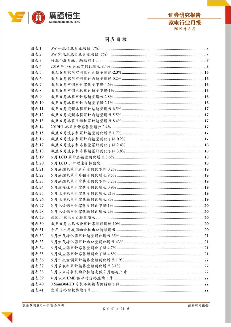 《家电行业月报：出口保持增长趋势，利好小家电出口龙头企业新宝股份-20190816-广证恒生-31页》 - 第6页预览图