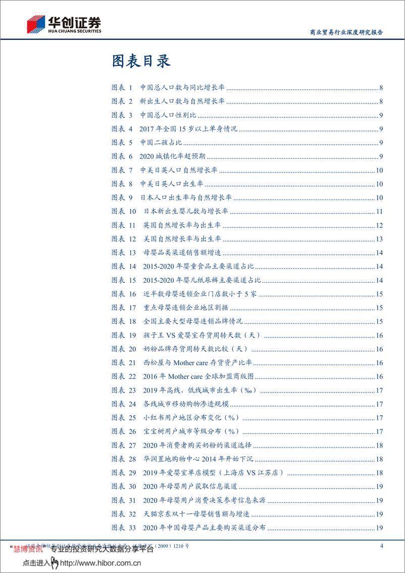 《生育率变化下的母婴市场：复盘、对标与自己的路-华创证券》 - 第4页预览图