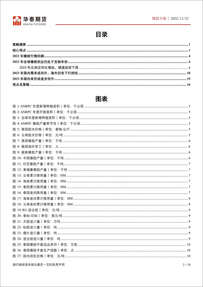 《橡胶年报：供应充裕不变，关注国内需求改善力度-20221127-华泰期货-18页》 - 第3页预览图