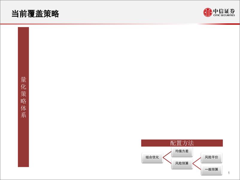 《中信证2018111中信证券2019年量化投资策略：顺应变局、底部出击》 - 第2页预览图