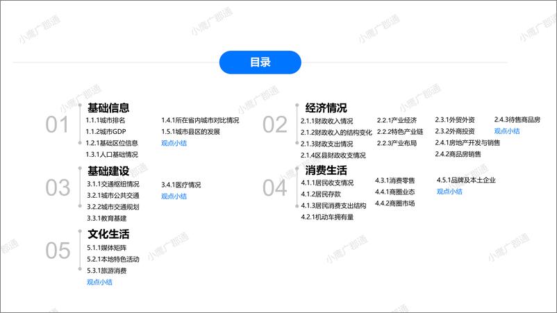 《成都城市全景数据报告-2023.06-47页》 - 第3页预览图