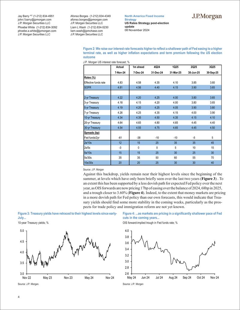 《JPMorgan Econ  FI-US Rates Strategy post-election update-111458624》 - 第4页预览图