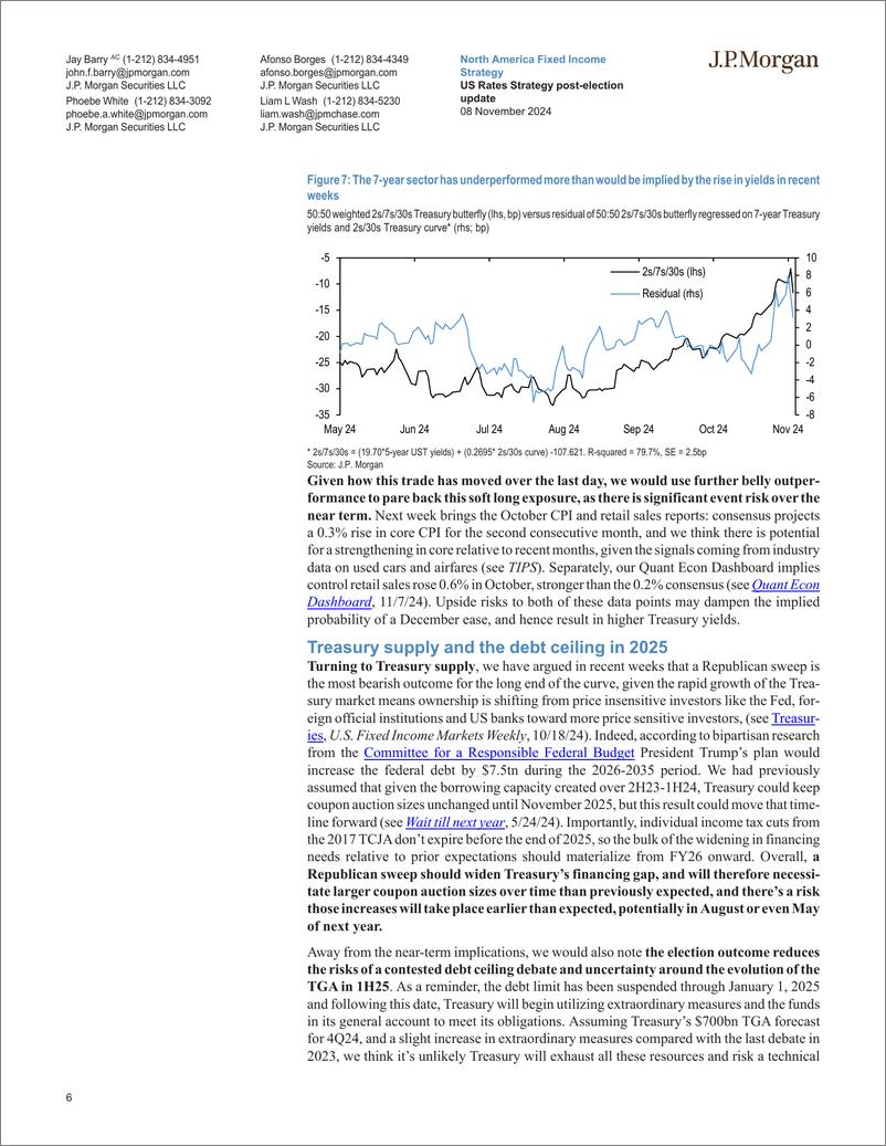 《JPMorgan Econ  FI-US Rates Strategy post-election update-111458624》 - 第6页预览图