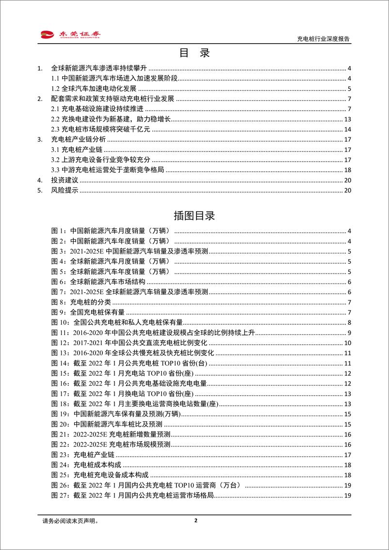 《充电桩行业深度报告：汽车加速电动化，充电桩站在风口-20220228-东莞证券-21页》 - 第3页预览图