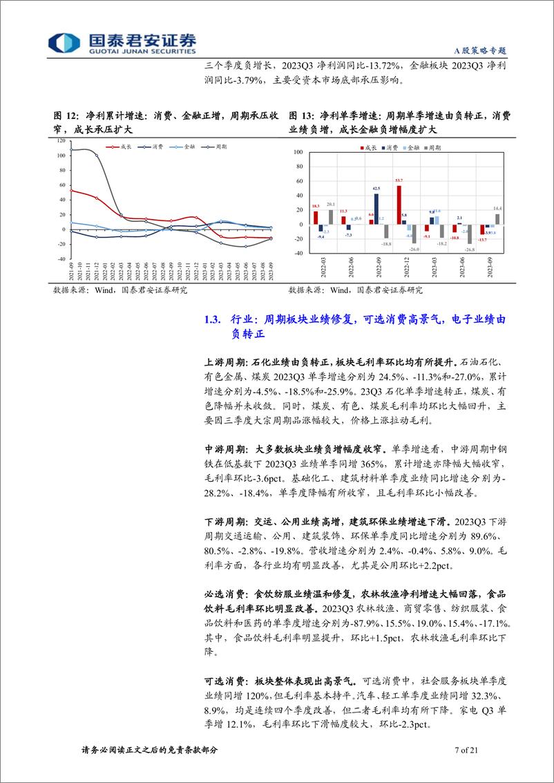 《2023年三季报财务分析：盈利的边际，底部出现，但结构胜于全局-20231102-国泰君安-21页》 - 第8页预览图