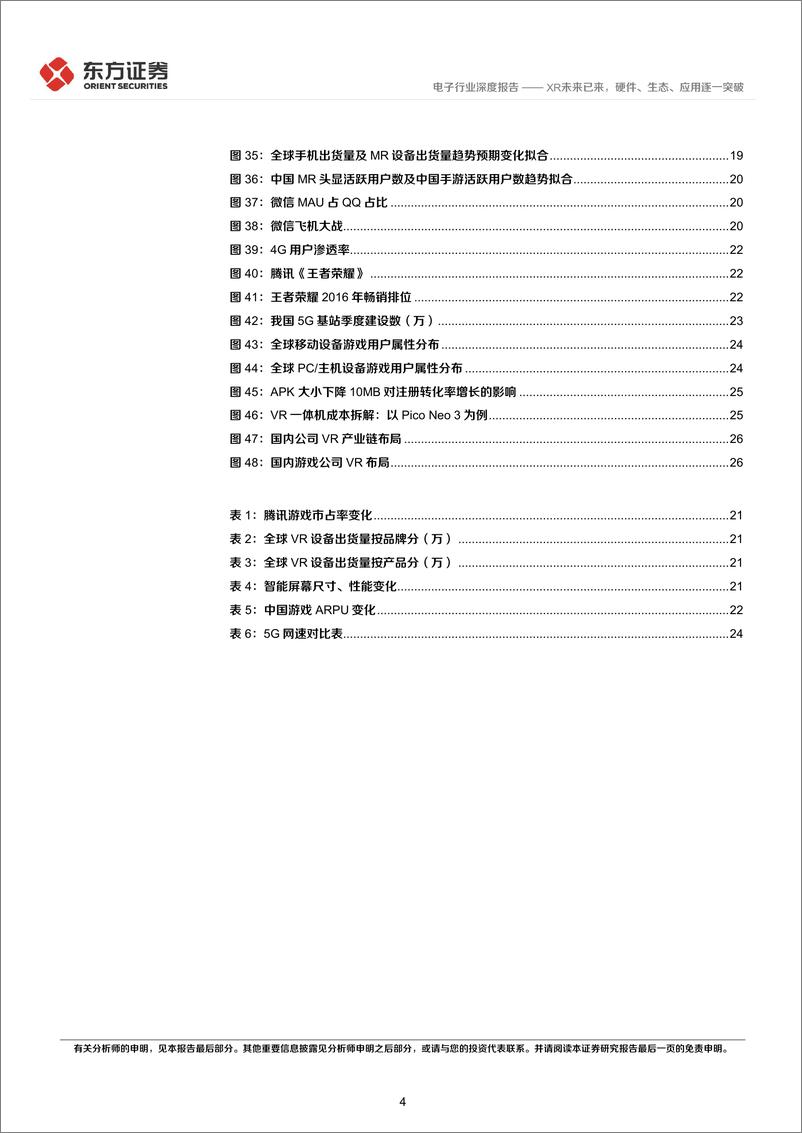 《电子行业元宇宙专题：XR未来已来，硬件、生态、应用逐一突破-20220924-东方证券-29页》 - 第5页预览图