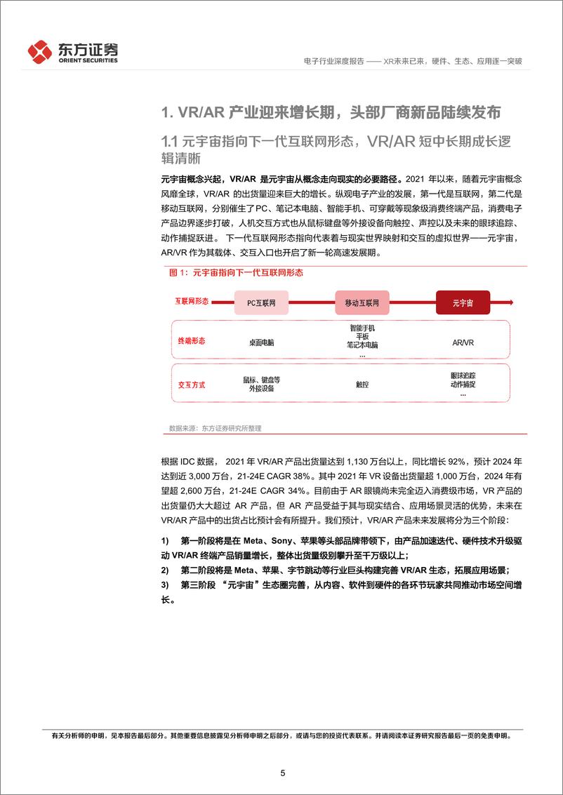 《电子行业元宇宙专题：XR未来已来，硬件、生态、应用逐一突破-20220924-东方证券-29页》 - 第6页预览图