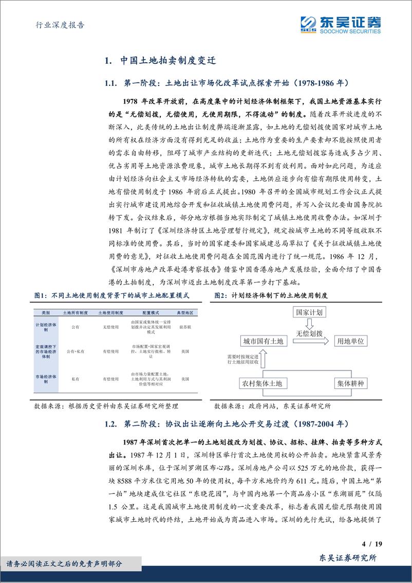 《房地产行业深度报告：供地“两集中”，何去又何从？-20221128-东吴证券-19页》 - 第5页预览图