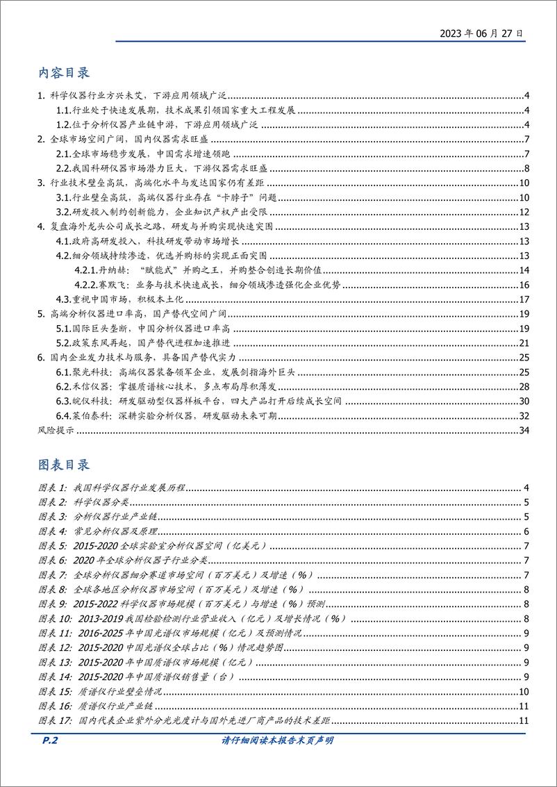 《环保行业：科学仪器长坡厚雪，国产替代方兴日盛-20230627-国盛证券-35页》 - 第3页预览图