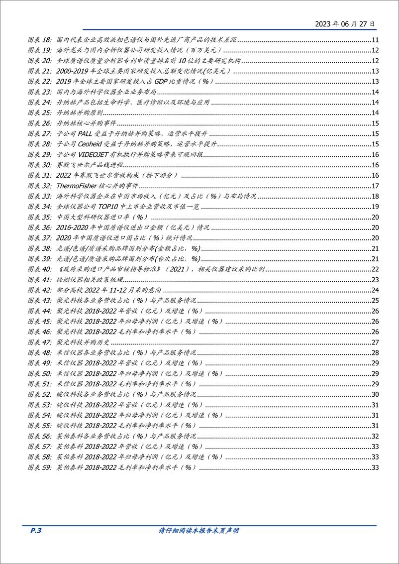 《环保行业：科学仪器长坡厚雪，国产替代方兴日盛-20230627-国盛证券-35页》 - 第4页预览图