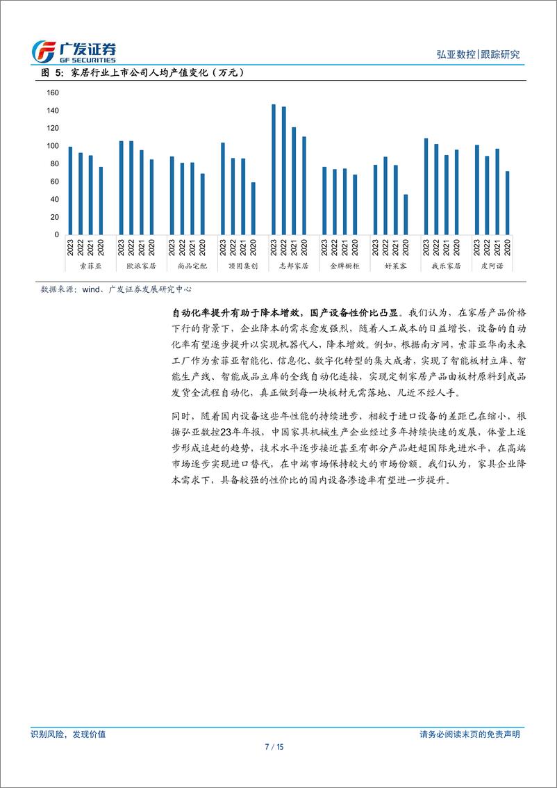 《弘亚数控(002833)国内存量消费升级，逐步完善海外布局-240620-广发证券-15页》 - 第7页预览图