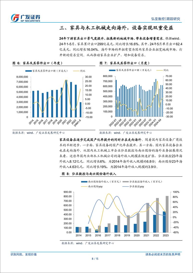 《弘亚数控(002833)国内存量消费升级，逐步完善海外布局-240620-广发证券-15页》 - 第8页预览图