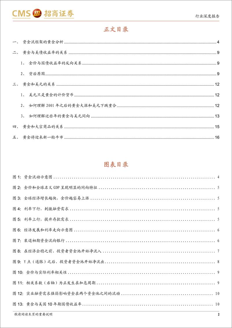 《黄金行业深度报告：迎接新一轮黄金牛市，资金流框架下的金价-20220511-招商证券-20页》 - 第3页预览图