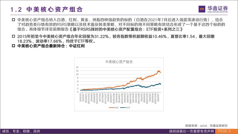 《指数基金投资%2b：鑫选ETF策略超额新高，沪深300净买入走阔-240825-华鑫证券-29页》 - 第5页预览图