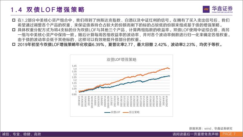 《指数基金投资%2b：鑫选ETF策略超额新高，沪深300净买入走阔-240825-华鑫证券-29页》 - 第7页预览图