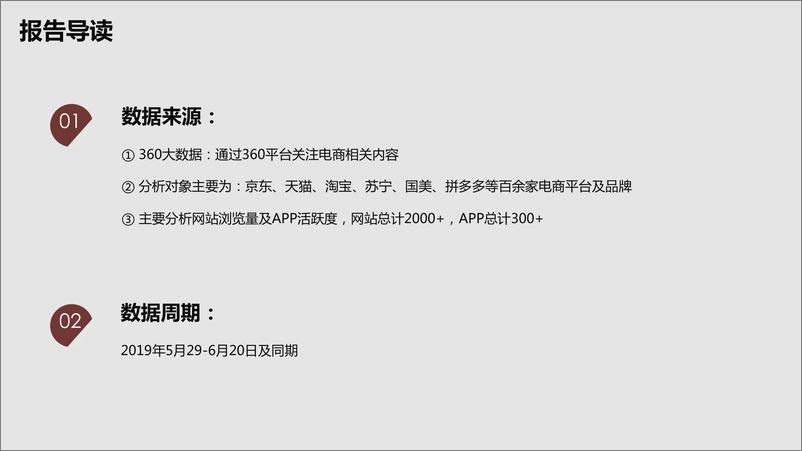 《2019年618聚焦电商·洞察变化-360营销研究院-2019.6-29页》 - 第3页预览图