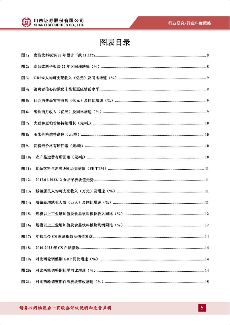 《食品饮料行业23年年度投资策略：确定为守，复苏为攻-20230109-山西证券-37页》 - 第6页预览图