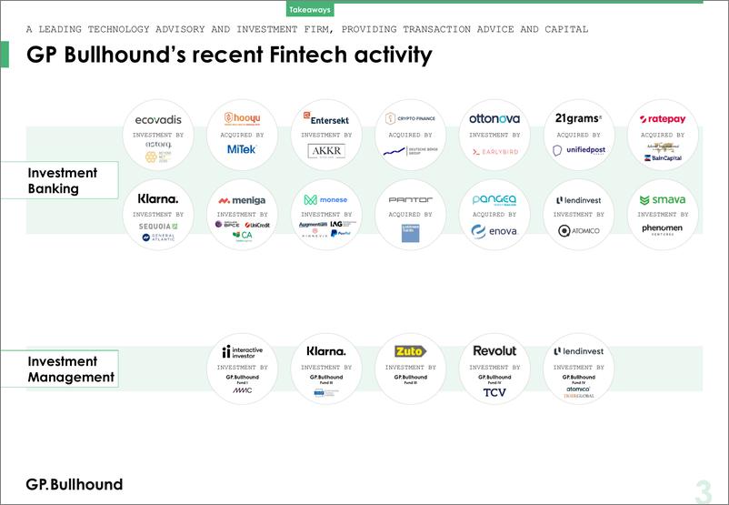 《gpbullhound-2022年第2季度金融科技洞察（英）-2022.7-25页》 - 第2页预览图