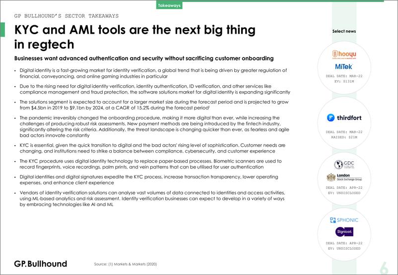 《gpbullhound-2022年第2季度金融科技洞察（英）-2022.7-25页》 - 第6页预览图