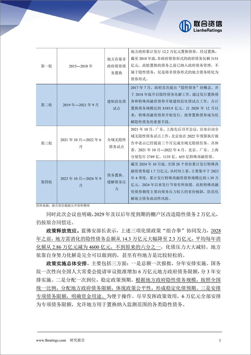 《化债工作思路转变_财政_组合拳_协同发力》 - 第3页预览图