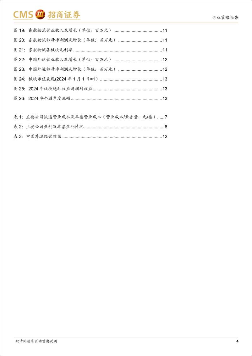 《快递物流行业2025年度策略报告：关注内需板块的竞争格局和成本优化，外需板块的国际贸易政策影响-241221-招商证券-15页》 - 第4页预览图