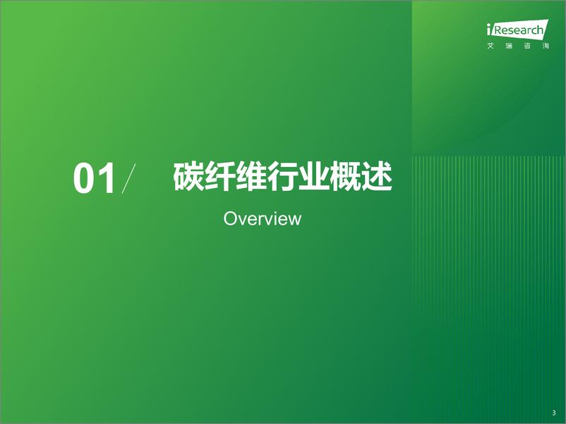 《2023年中国碳纤维行业报告-27页》 - 第4页预览图