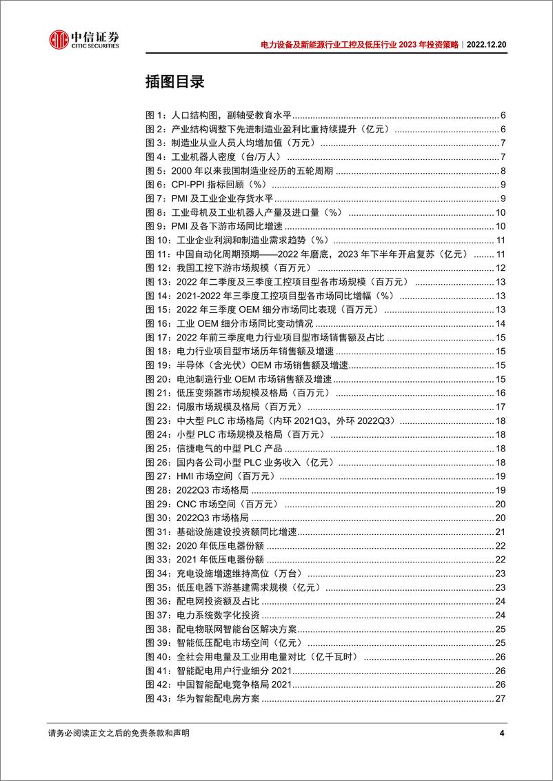 《电力设备及新能源行业工控及低压行业2023年投资策略：拥抱顺周期，展望数字化-20221220-中信证券-36页》 - 第5页预览图