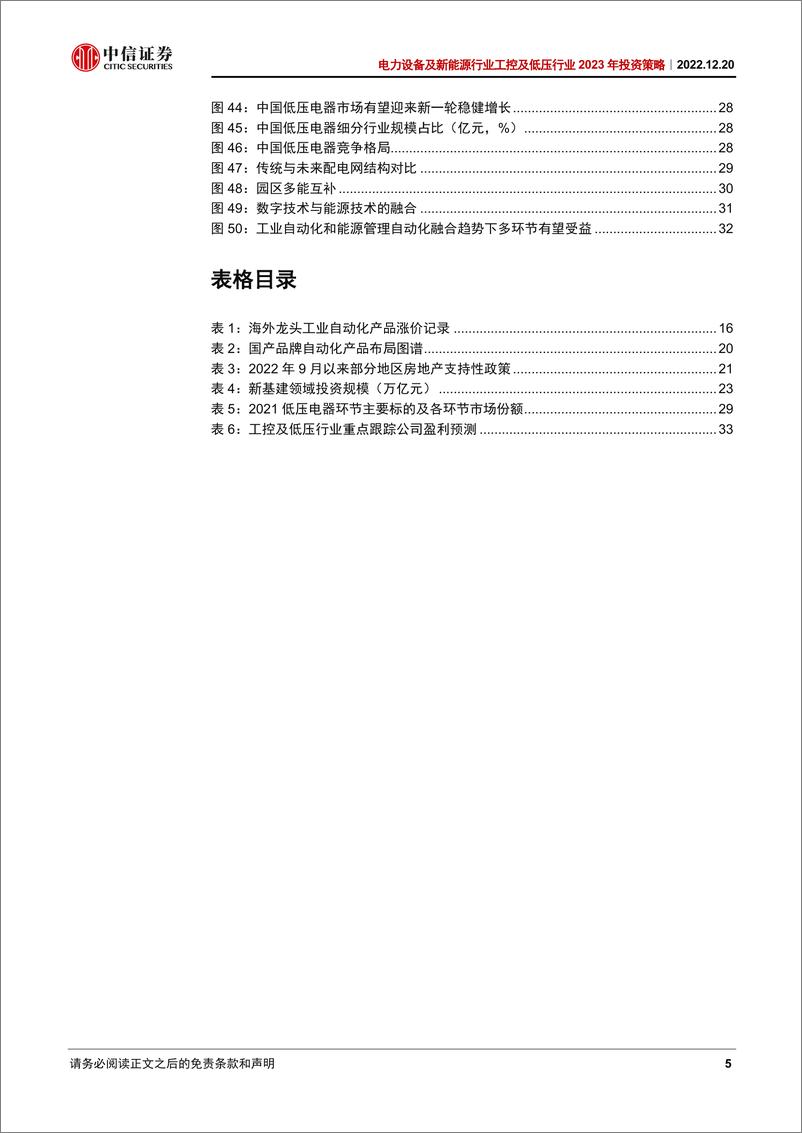 《电力设备及新能源行业工控及低压行业2023年投资策略：拥抱顺周期，展望数字化-20221220-中信证券-36页》 - 第6页预览图