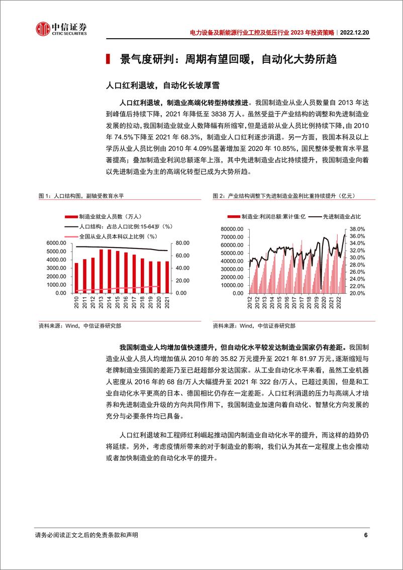 《电力设备及新能源行业工控及低压行业2023年投资策略：拥抱顺周期，展望数字化-20221220-中信证券-36页》 - 第7页预览图