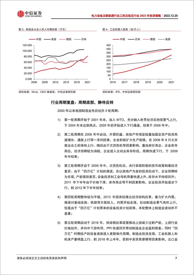 《电力设备及新能源行业工控及低压行业2023年投资策略：拥抱顺周期，展望数字化-20221220-中信证券-36页》 - 第8页预览图