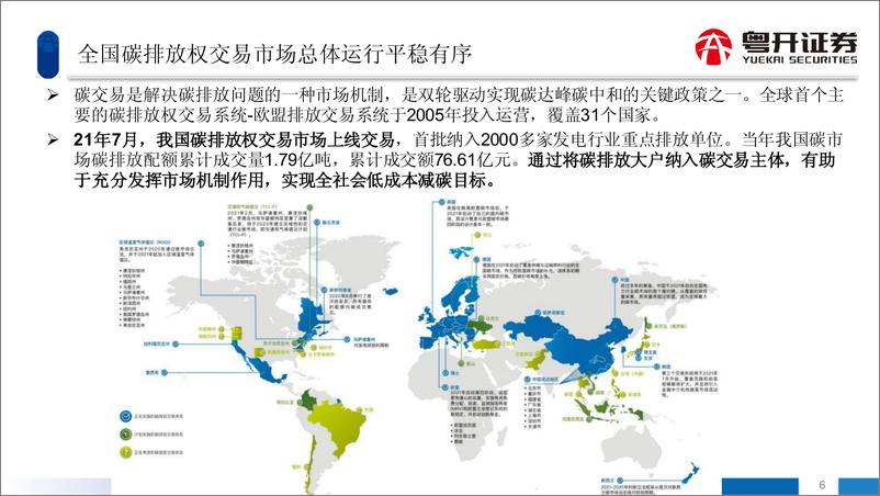 《ESG投资系列：双碳目标下投资机会展望-20220811-粤开证券-20页》 - 第8页预览图